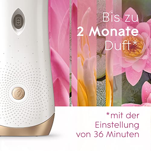 Glade Automatic Spray Relaxing Zen - 3