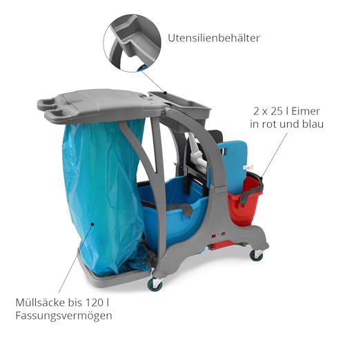 Hypafol Putzwagen 2x25l Eimer Doppelfahrwagen - 3
