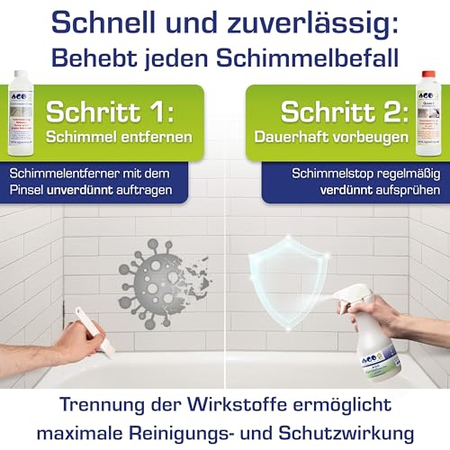 AGO Schimmelentferner Set 4tlg. Premium Konzentrat zum Schimmel entfernen in Haus und Wohnung - 2