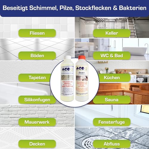 AGO Schimmelentferner Set 4tlg. Premium Konzentrat zum Schimmel entfernen in Haus und Wohnung - 5