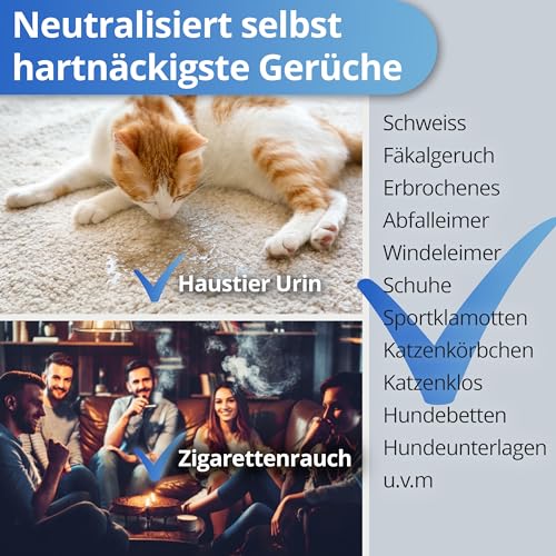 BioActive Universal | Mikrobiologischer Geruchsneutralisierer | Mit Wirkbeschleuniger | Natürlich, hygienisch und dauerhaft | Konzentrat für 2 Liter | Sprühflasche mitgeliefert | Gegen Uringeruch - 4